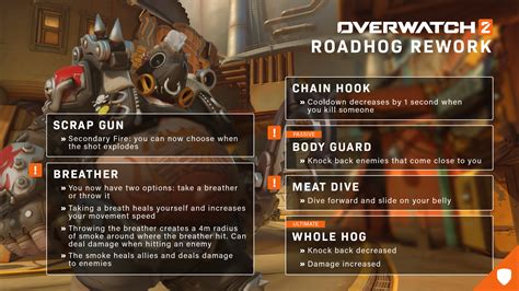 road hog rework|Patch Notes